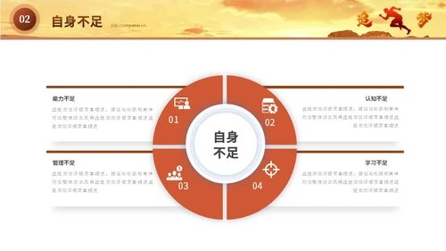 商务励志风岗位竞聘自我介绍岗位晋升个人简历ppt模板