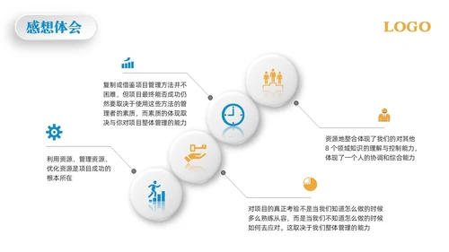 黄蓝简约项目整体管理PPT模板宣传PPT动态PPTpmp项目管理（补充）