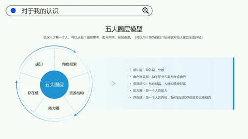简约大学生职业规划模板PPT