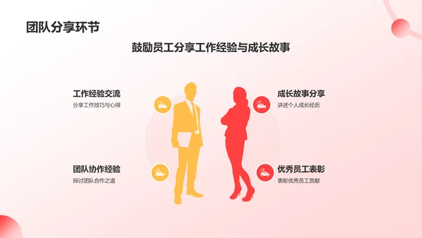 红色插画风优秀员工表彰PPT模板