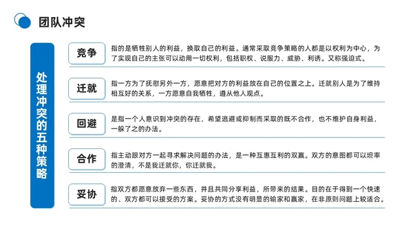 蓝色商务简约打造高绩效团队团队管理PPT模板团队建设
