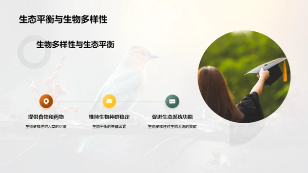 揭秘生物多样性