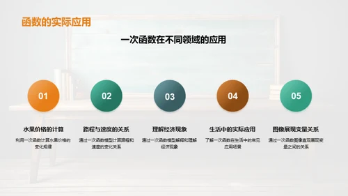 一次函数之道