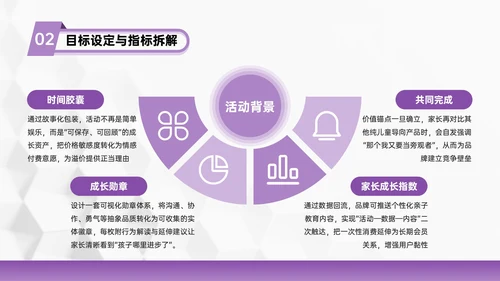 紫色几何风亲子活动营销策划团队协作与目标设定PPT模板
