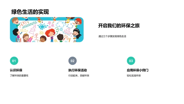 环保入门：小学篇