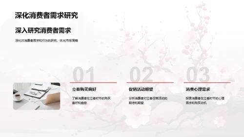 立春营销策略解析