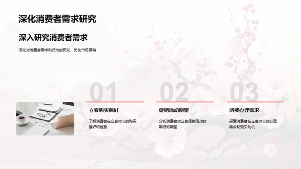 立春营销策略解析