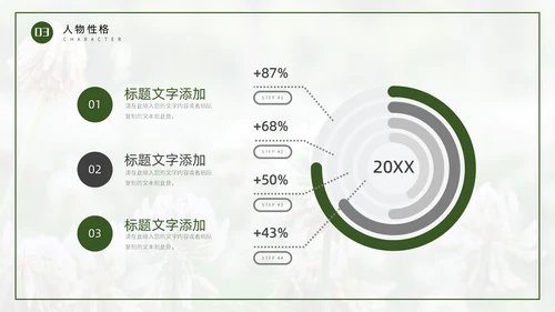 读书分享会花卉养殖技术分享通用PPT模板