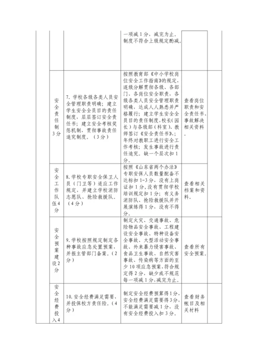 济南市学校幼儿园安全工作量化考核标准.docx