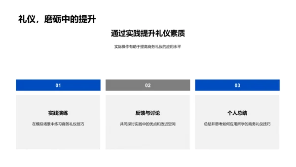 商务礼仪在医疗行业中的应用PPT模板