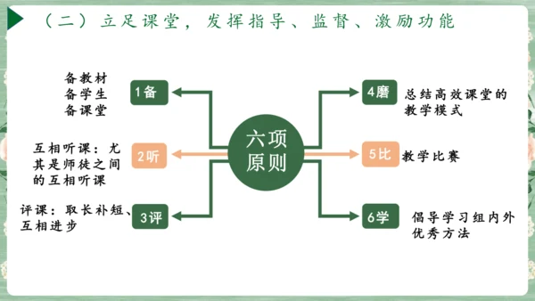 小学六年级下册道德与法治科组建设工作汇报 课件