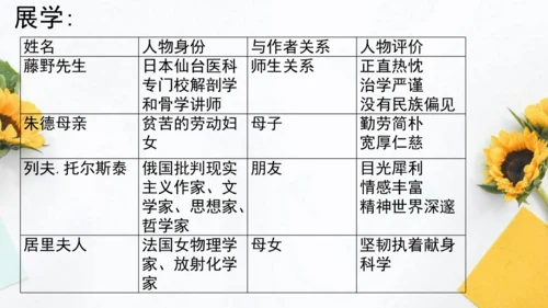 【教学评一体化】第二单元 整体教学课件-【大单元教学】统编语文八年级上册名师备课系列