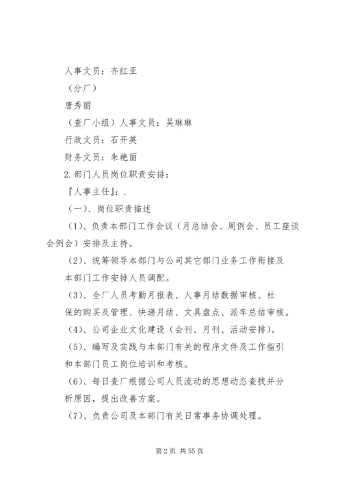 人力资源部职工作手册.docx