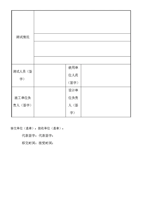 物业移交表格房屋及公共设施移交清单、物业工程移交项目表等等