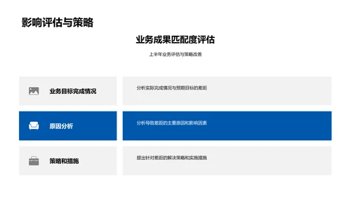 年中业务绩效汇报PPT模板