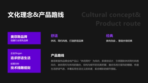 商务风紫色电商入驻运营推广策略PPT