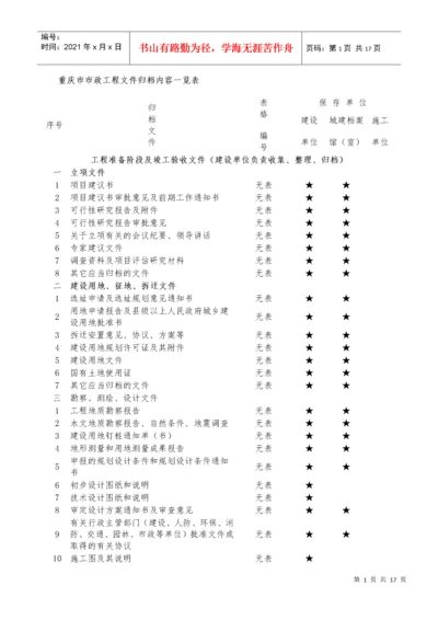 重庆市市政工程文件归档内容一览表.docx