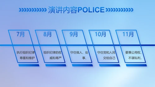 忠诚正义秉公执法公安警察动态PPT