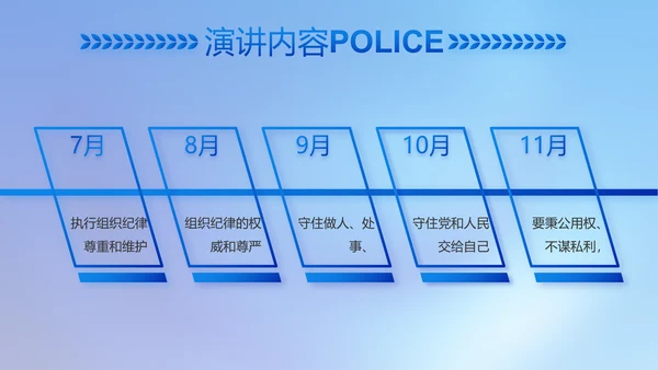 忠诚正义秉公执法公安警察动态PPT