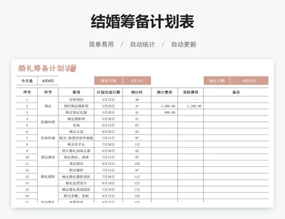 结婚筹备计划表