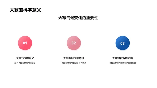 大寒节气气候解析