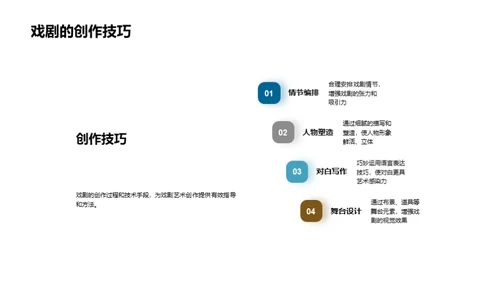 走进戏剧世界