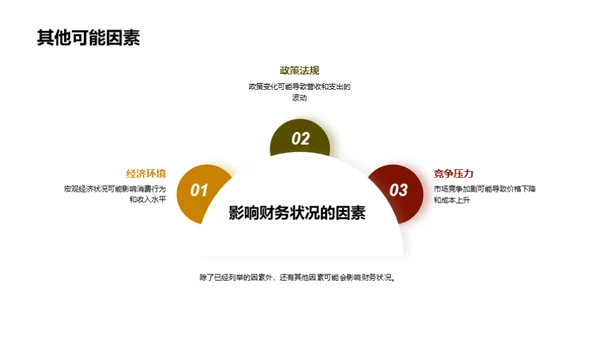 季度财务分析报告