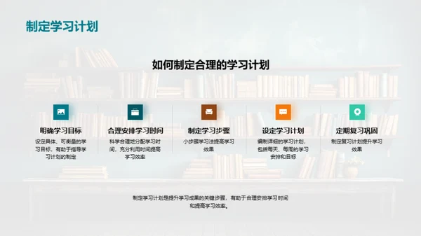 二年级学习全攻略