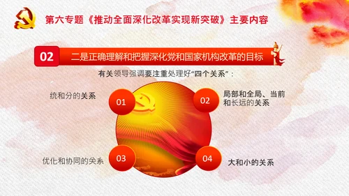 谈治国理政第三卷第六专题全面深化改革PPT