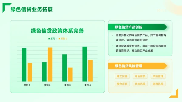 黄绿色质感风绿色金融与生态经济PPT模板