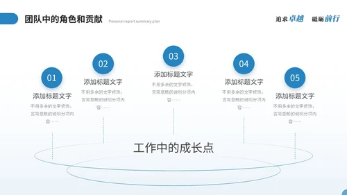 简约商务个人述职报告工作总结工作汇报年终述职ppt模板