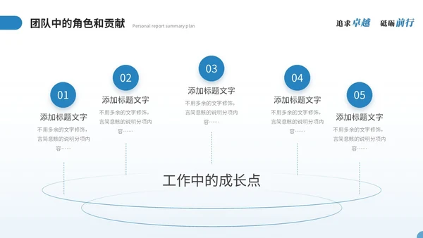 简约商务个人述职报告工作总结工作汇报年终述职ppt模板