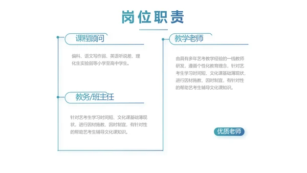 赢战高考励志高考加油动态PPT模板