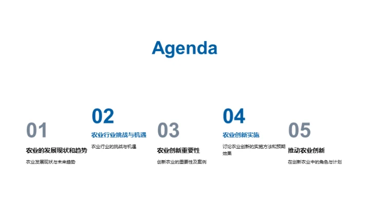 农业的创新之路