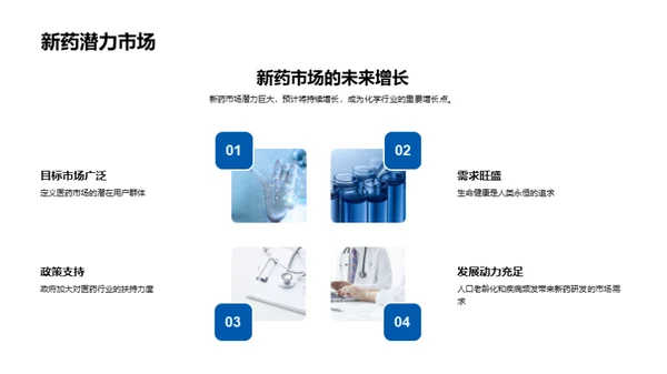 新药研发之旅