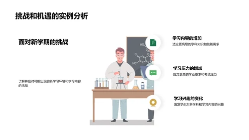 六年级教学计划报告PPT模板