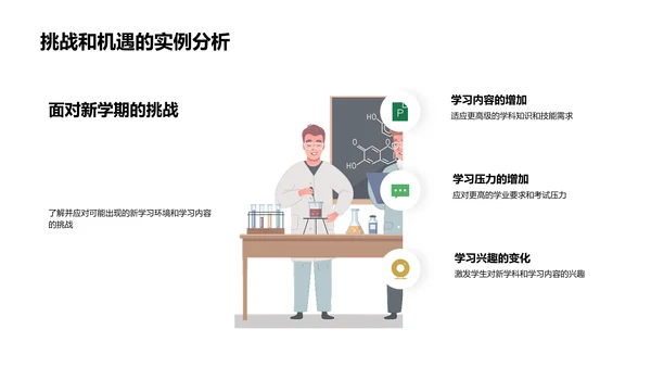 六年级教学计划报告PPT模板