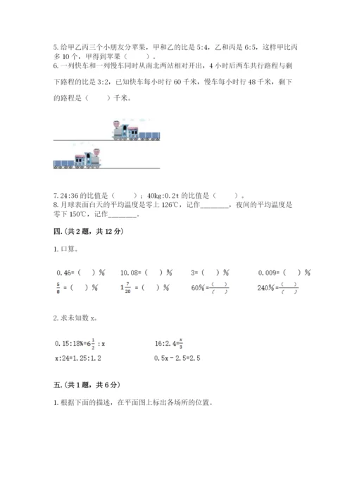 人教版六年级数学下学期期末测试题附答案【模拟题】.docx