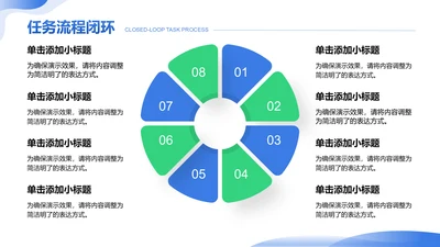 创意风任务流程闭环PPT循环