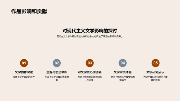 探索现代主义文学