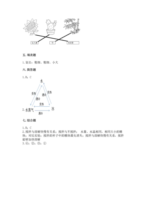 教科版科学一年级上册第一单元《植物》测试卷含答案【研优卷】.docx