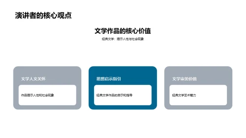 文学作品的批评与解读