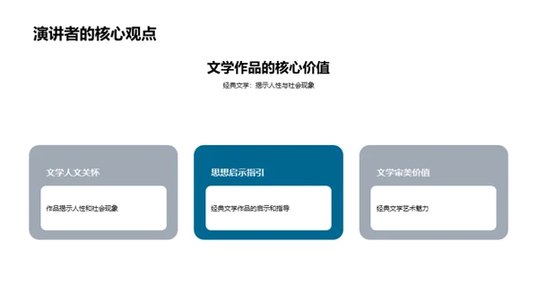 文学作品的批评与解读