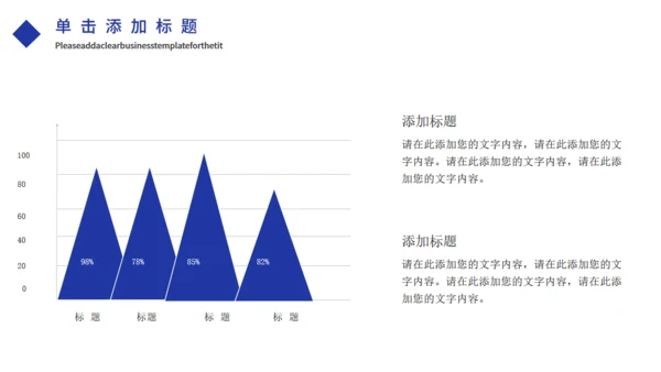 蓝色商业风科技电子信息企业宣传通用PPT模板