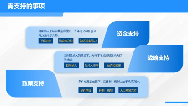 城市发展规划调研汇报市政规划局通用PPT模板