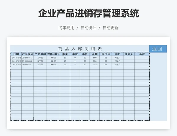 企业产品进销存管理系统