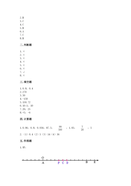 小学六年级下册数学期末卷必考题.docx