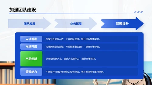 蓝色商务风管理层通用晋升述职报告PPT模板