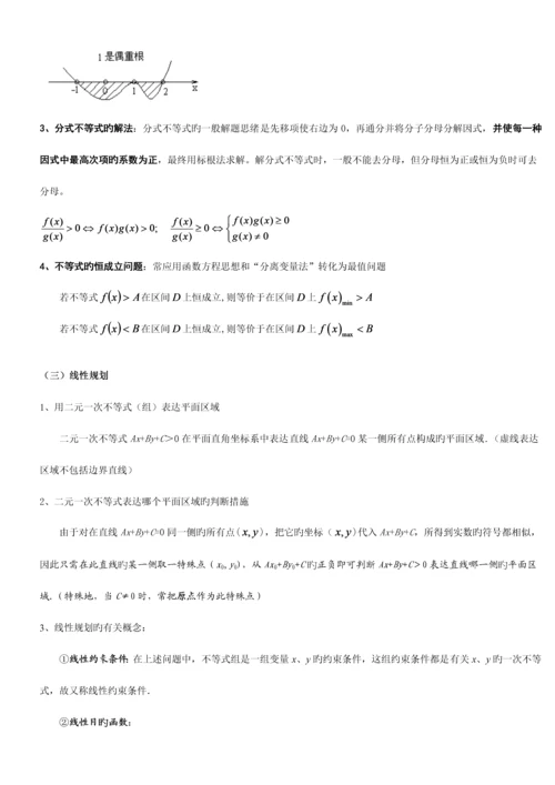 2023年高中不等式的基本知识点和练习题含答案.docx