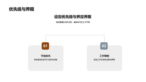 硕士进阶：教师转型研究者